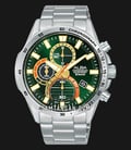 Alba Active AM3965X1 Chronograph Men Green Dial Stainless Steel Strap-0