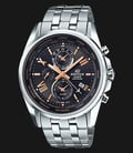 Casio Edifice EFB-301JD-1ADR Chronograph Black Dial Stainless Steel Strap-0