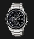 Casio Edifice EFR-526D-1AVUDF Chronograph Men Black Dial Stainless Steel Band-0