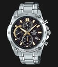 Casio Edifice EFR-557CD-1A9VUDF Chronograph Men Black Dial Stainless Steel Strap-0