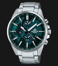 Casio Edifice ETD-300D-3AVUDF Green Dial Stainless Steel Strap-0