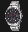 Citizen Eco Drive CA0590-58E Chronograph Black Dial Stainless Steel Strap-0